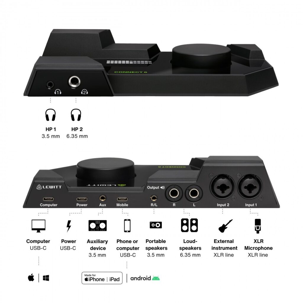 Lewitt Connect 6 interfaccia audio home studio recording usb-c frenexport test review recensione luca pilla strumentimusicali