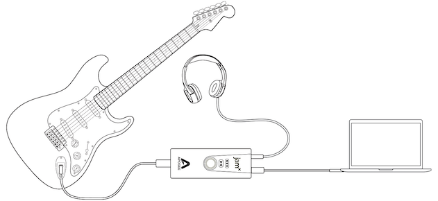 Apogee Jam X interfaccia audio guitar bass Soundwave news smstrumentimusicali.it 