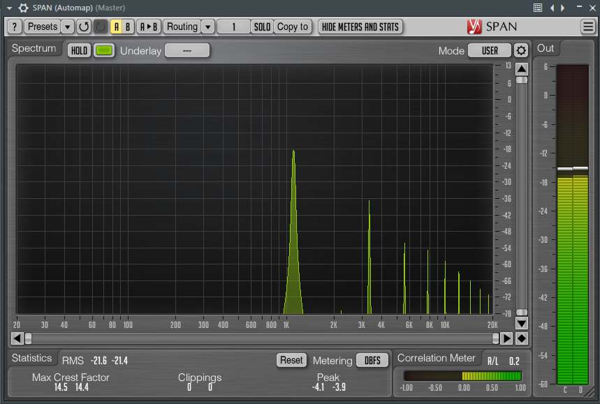 sonicware liven lofi-12 groovebox campionatore 12 bit recensione review test andrea maio soundwave smstrumentimusicali.it