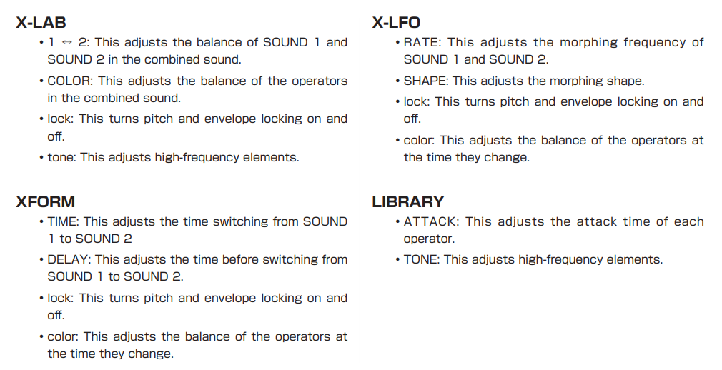 sonicware liven xfm groovebox sintesi fm recensione review test andrea maio soundwave smstrumentimusicali.it