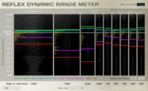 reflex acoustics reflex dynamic range meter plug-in freeware news smstrumentimusicali.it