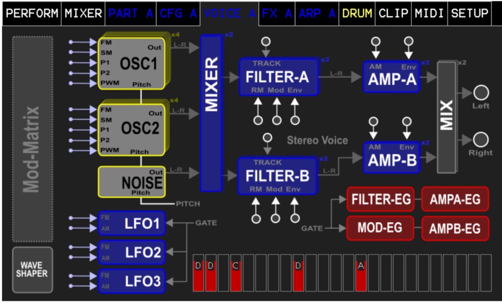 Mayer EMI MD850