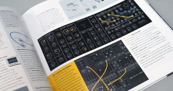 Bjooks Patch Tweak Korg libro synth ms-20 volca arp2600 strumentimusicali