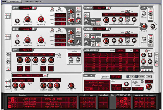 albino-3 legend rob papen peter linsener linplug virtual synth news smstrumentimusicali.it