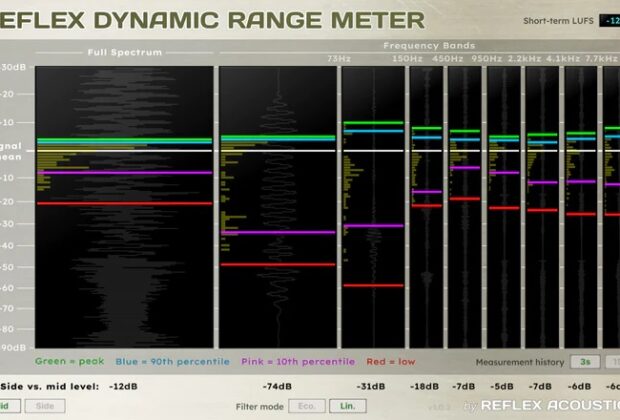 reflex acoustics reflex dynamic range meter plug-in freeware news smstrumentimusicali.it