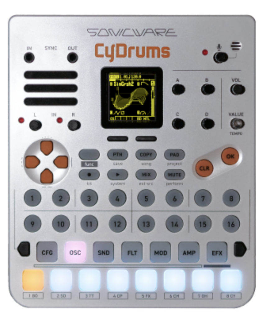 Sonicware CyDrums